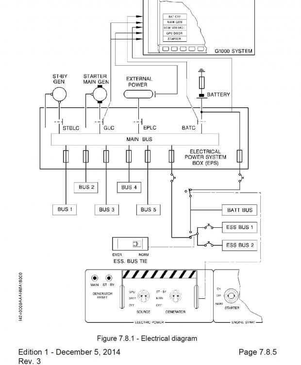 TBM Electrical Diagram.jpg