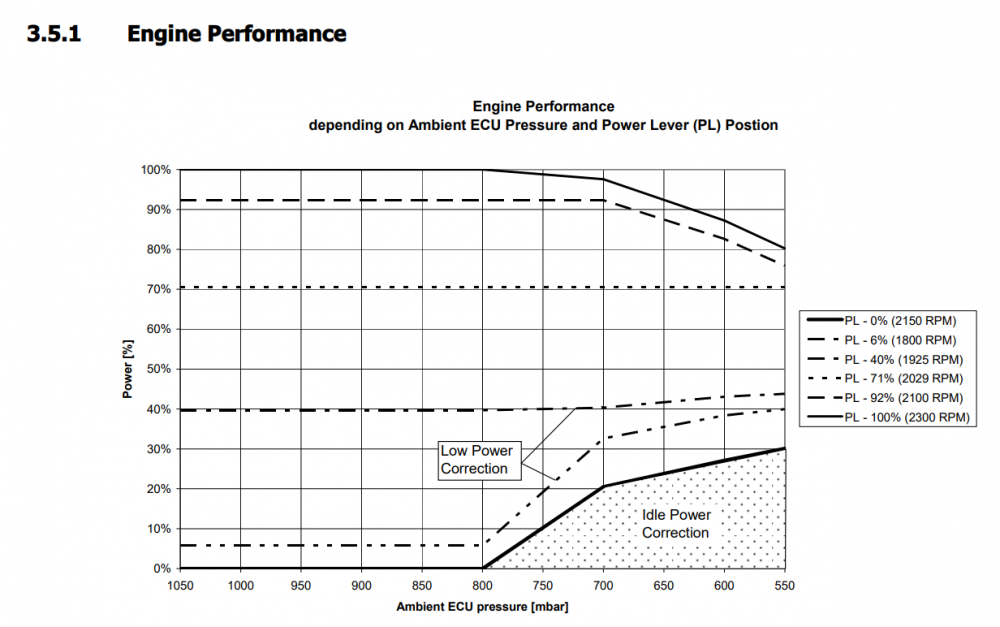 AE300_EnginePerformance.thumb.png.0e15a311ce3eeafff536d802b7c54099.png