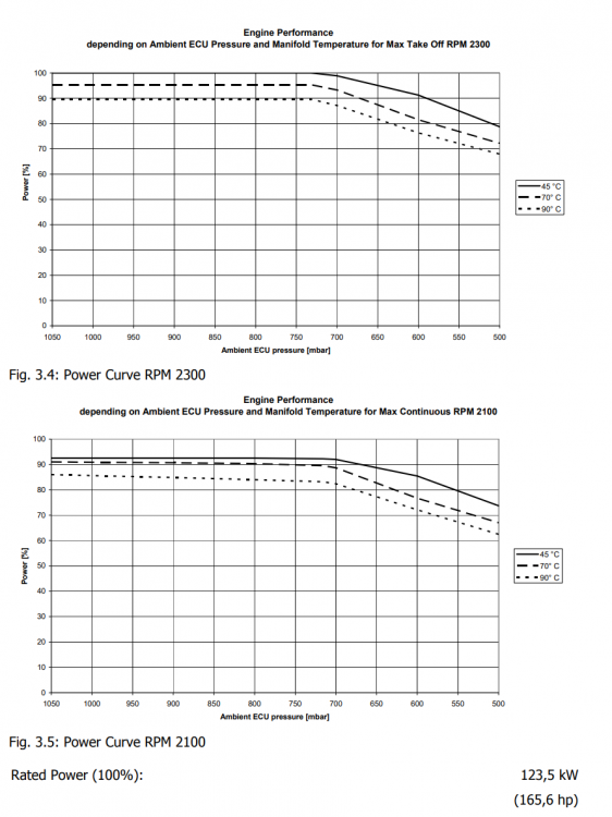 AE300_EnginePerformanceRPM.thumb.png.cca3339bdcca3f8a6ede925a1616c2a8.png